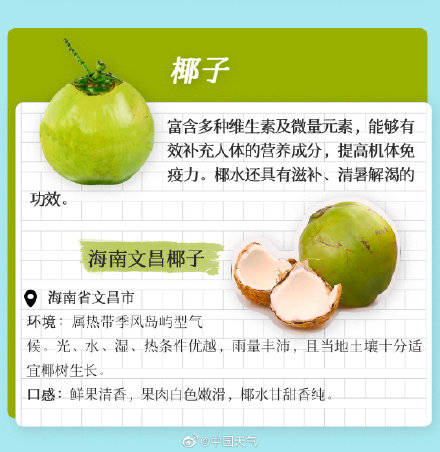 大暑節氣到，全國優質農產品推薦地圖出爐，品嘗盛夏的味道